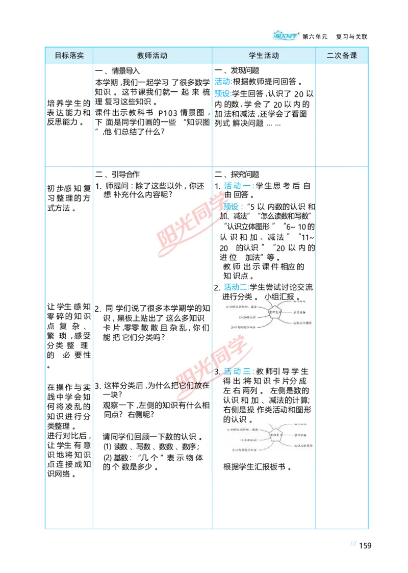 六复习与关联_小学数学人教版单独教案（1-6上下册）_《阳光同学教案》1-6上册（25秋）_阳光同学特级教案数学人教1年级上册