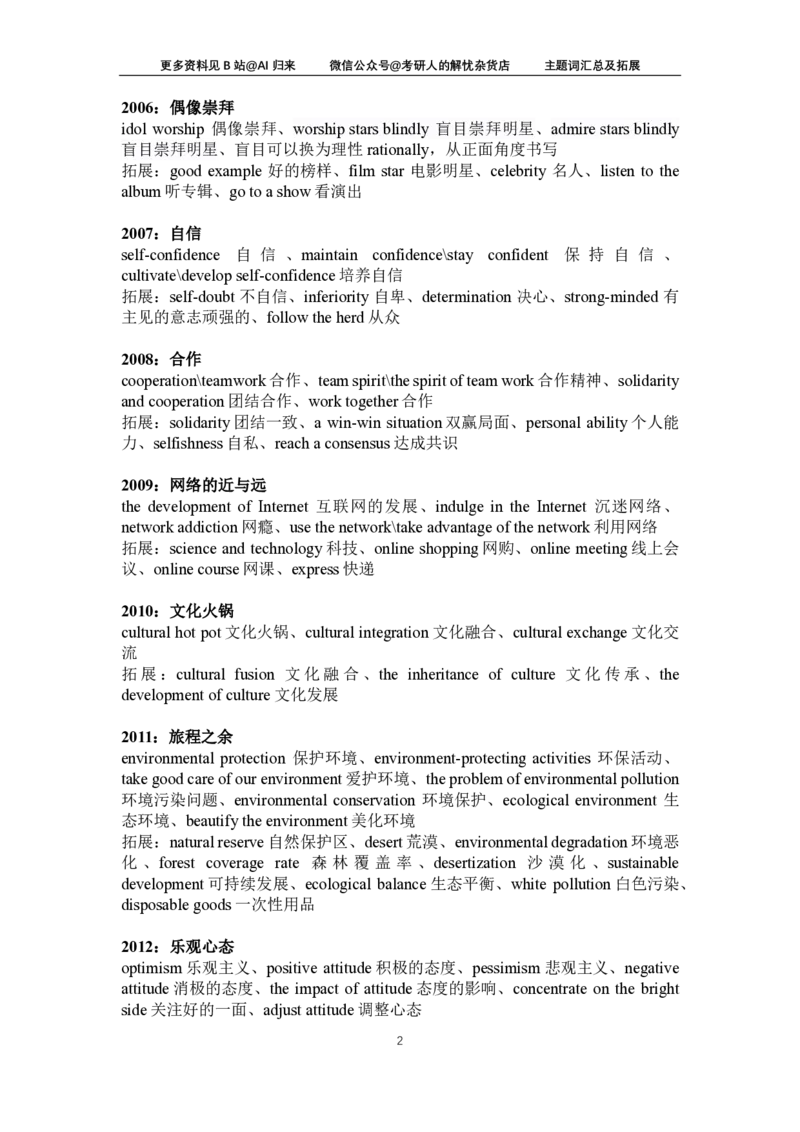 6.历年主题词汇总拓展及热门主题词_考研英语真题（英一＋英二）_考研英语真题_考研英语一历年真题_25英语-万能作文模板_赠送：25年万能作文模板_AI归来作文模板_ai归来