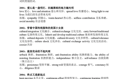 6.历年主题词汇总拓展及热门主题词_考研英语真题（英一＋英二）_考研英语真题_考研英语一历年真题_25英语-万能作文模板_赠送：25年万能作文模板_AI归来作文模板_ai归来