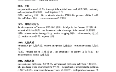 6.历年主题词汇总拓展及热门主题词_考研英语真题（英一＋英二）_考研英语真题_考研英语一历年真题_25英语-万能作文模板_赠送：25年万能作文模板_AI归来作文模板_ai归来