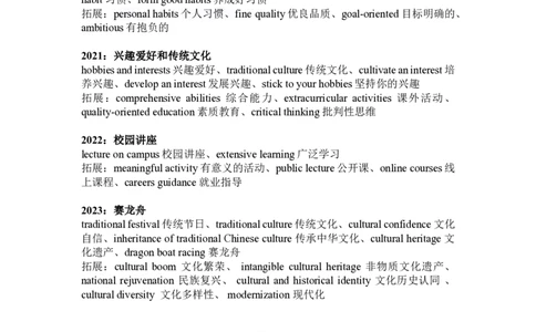 6.历年主题词汇总拓展及热门主题词_考研英语真题（英一＋英二）_考研英语真题_考研英语一历年真题_25英语-万能作文模板_赠送：25年万能作文模板_AI归来作文模板_ai归来