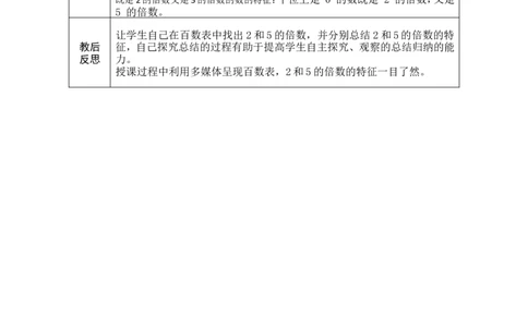 第3课时_小学数学人教版单独教案（1-6上下册）_《绿卡图书教案》1-6下册（26春）_5年级下册（26春）_第2单元