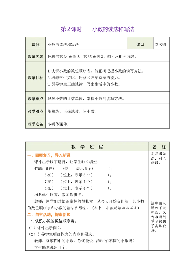 第2课时小数的读法和写法_小学数学人教版单独教案（1-6上下册）_《绿卡图书教案》1-6下册（26春）_4年级下册（26春）_4小数的意义和性质