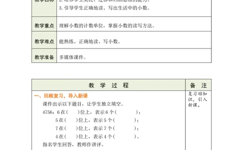 第2课时小数的读法和写法_小学数学人教版单独教案（1-6上下册）_《绿卡图书教案》1-6下册（26春）_4年级下册（26春）_4小数的意义和性质