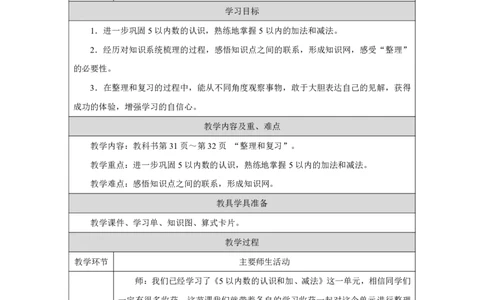 整理和复习_教学设计_小学数学人教版单独教案（1-6上下册）_《智慧教育教案》1-6上下册（25秋）_1-6上册_1年级上册（教案）2024秋新教材_第1单元