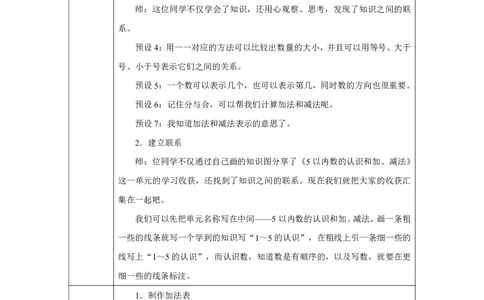 整理和复习_教学设计_小学数学人教版单独教案（1-6上下册）_《智慧教育教案》1-6上下册（25秋）_1-6上册_1年级上册（教案）2024秋新教材_第1单元