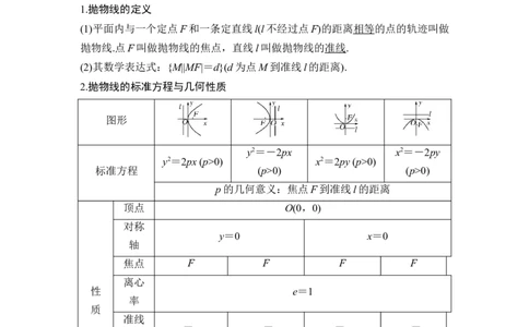 第8节抛物线_新高考复习资料_2024年新高考资料_一轮复习资料_完2024数学步步高大一轮复习（课件+讲义）_2024年高考数学一轮复习讲义（新高考版）_赠1套word版补充习题库