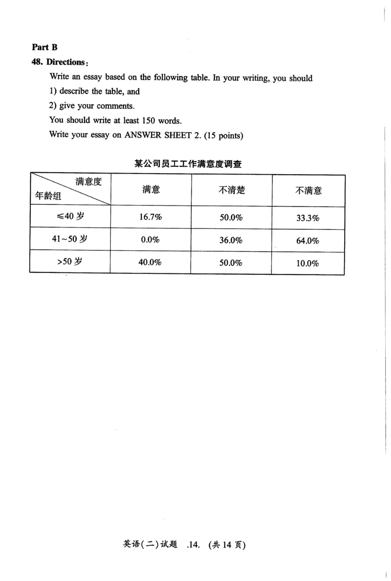 2012年真题及答案速查_考研英语真题（英一＋英二）_考研英语真题_考研英语二历年真题_❤️6.黄皮-英语二+解析_真题及答案速查（2010-2025)