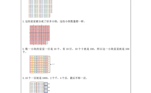 7.410000以内数的认识_教学设计_小学数学人教版单独教案（1-6上下册）_《智慧教育教案》1-6上下册（25秋）_1-6下册_2年级下册（教案）新插图_第7单元万以内数的认识
