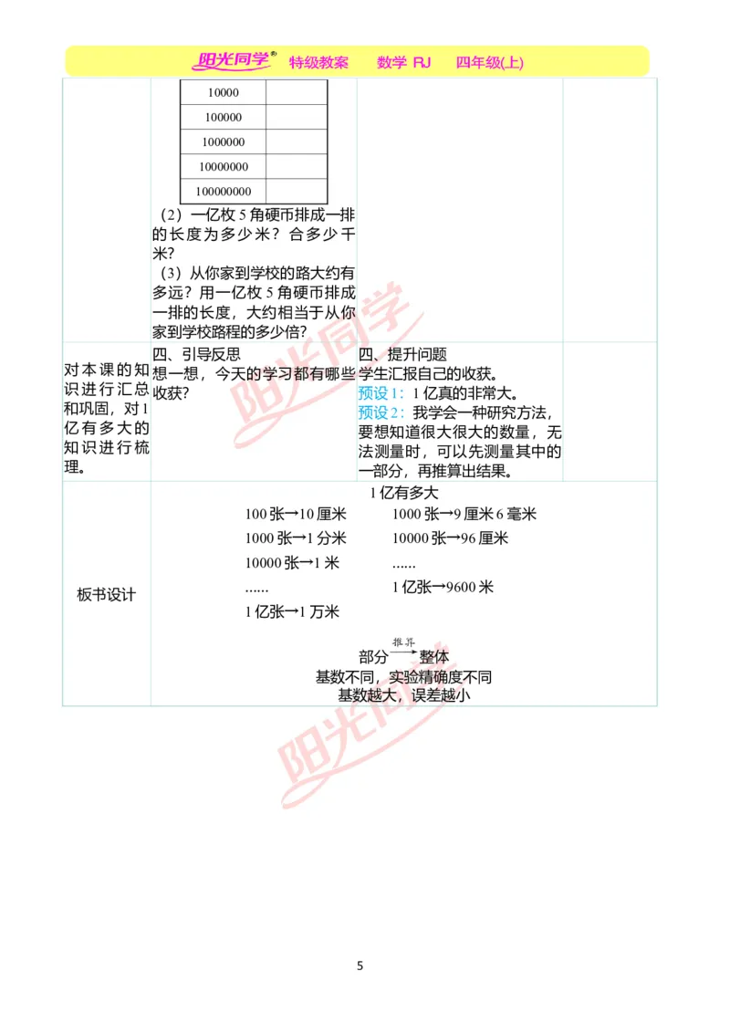 二、教学案例_小学数学人教版单独教案（1-6上下册）_《阳光同学教案》1-6上册（25秋）_阳光同学特级教案数学人教4年级上册_1亿有多大（第一单元后）