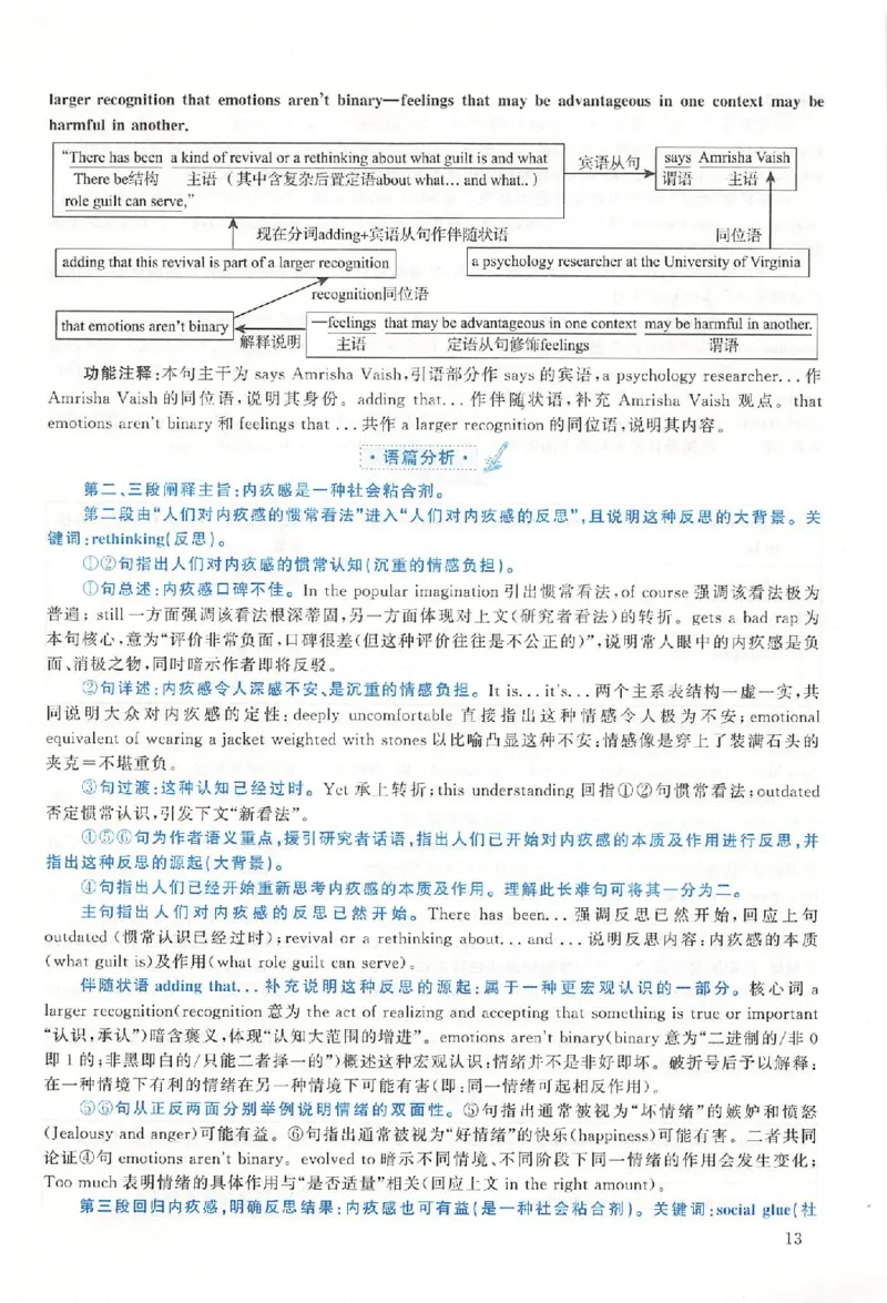 2019年真题解析及复习思路_考研英语真题（英一＋英二）_考研英语真题_考研英语二历年真题_❤️6.黄皮-英语二+解析_真题解析及复习思路（2010-2025）