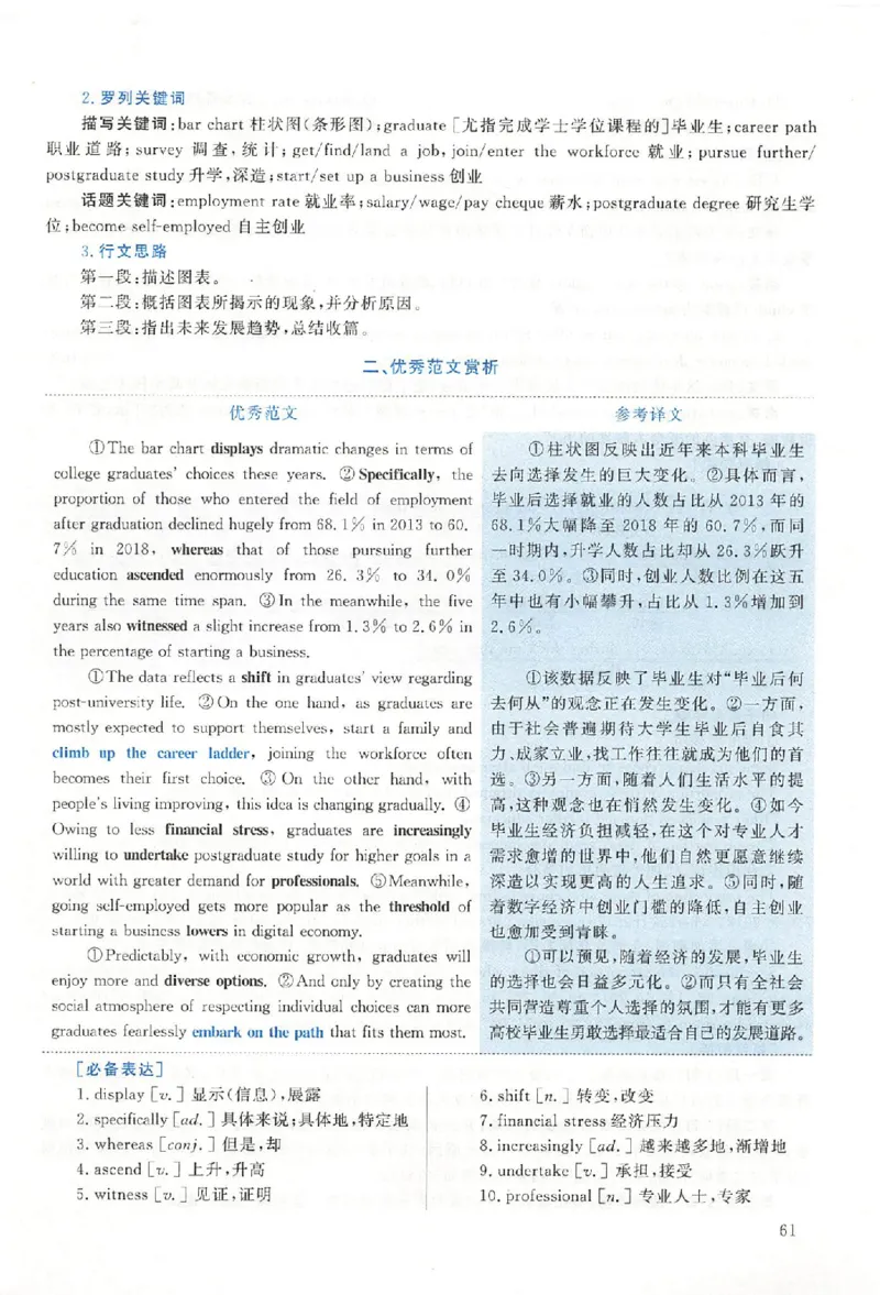 2019年真题解析及复习思路_考研英语真题（英一＋英二）_考研英语真题_考研英语二历年真题_❤️6.黄皮-英语二+解析_真题解析及复习思路（2010-2025）
