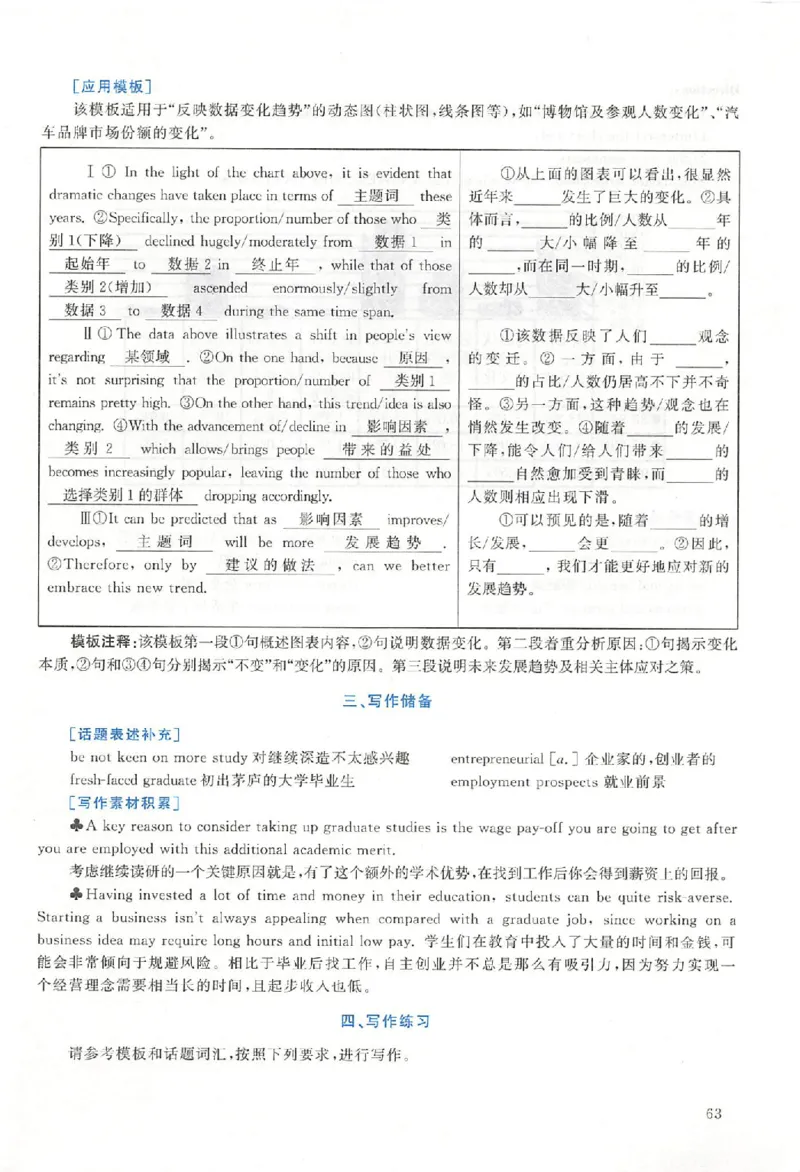 2019年真题解析及复习思路_考研英语真题（英一＋英二）_考研英语真题_考研英语二历年真题_❤️6.黄皮-英语二+解析_真题解析及复习思路（2010-2025）