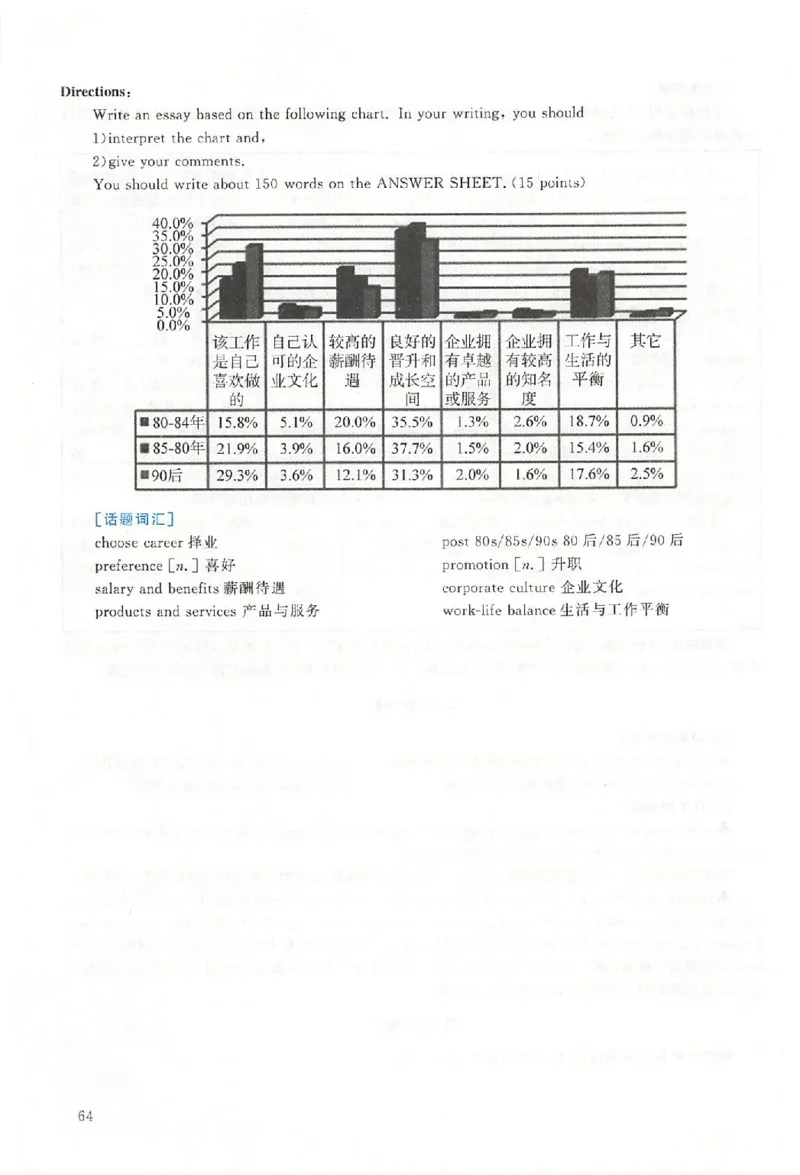 2019年真题解析及复习思路_考研英语真题（英一＋英二）_考研英语真题_考研英语二历年真题_❤️6.黄皮-英语二+解析_真题解析及复习思路（2010-2025）