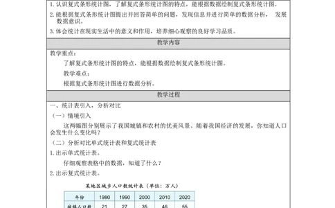 复式条形统计图(第1课时)_教学设计_小学数学人教版单独教案（1-6上下册）_《智慧教育教案》1-6上下册（25秋）_1-6下册_4年级下册（教案）新插图_第8单元平均数与条形统计图