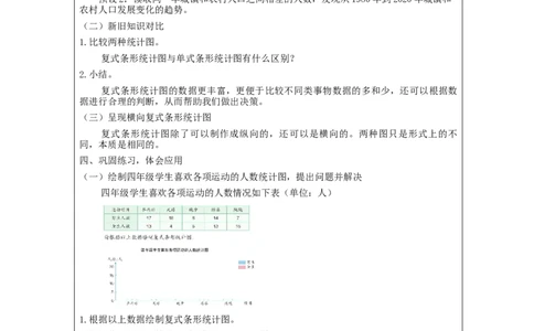 复式条形统计图(第1课时)_教学设计_小学数学人教版单独教案（1-6上下册）_《智慧教育教案》1-6上下册（25秋）_1-6下册_4年级下册（教案）新插图_第8单元平均数与条形统计图