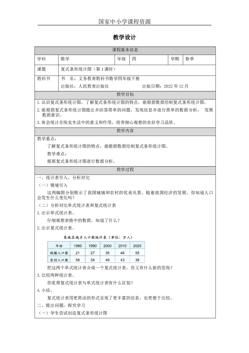 复式条形统计图(第1课时)_教学设计_小学数学人教版单独教案（1-6上下册）_《智慧教育教案》1-6上下册（25秋）_1-6下册_4年级下册（教案）新插图_第8单元平均数与条形统计图