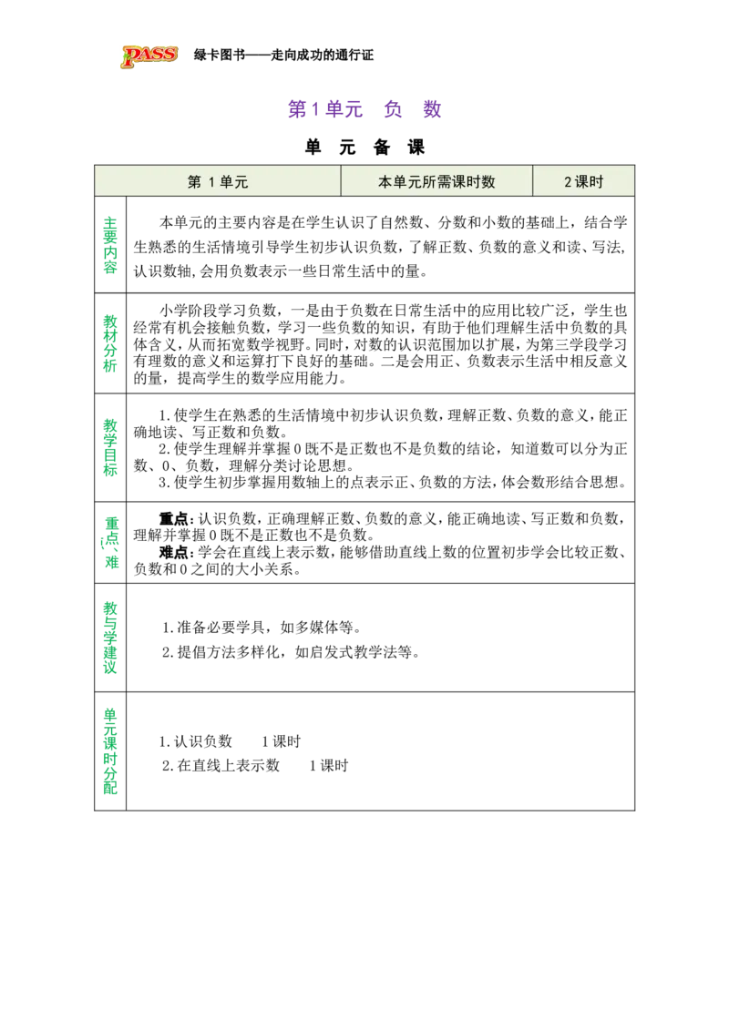 单元备课_小学数学人教版单独教案（1-6上下册）_《绿卡图书教案》1-6下册（26春）_6年级下册（26春）_1负数