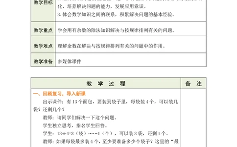 第6课时解决问题（2）_小学数学人教版单独教案（1-6上下册）_《绿卡图书教案》1-6下册（26春）_2年级下册（26春）_一有余数的除法
