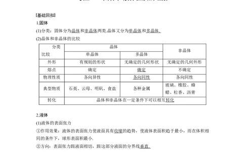 2022年高考物理一轮复习第14章第2讲固体、液体和气体_新高考复习资料_2022年新高考复习资料_高考物理2022年一轮复习各版本_1.2022年高考物理一轮复习全国通用版