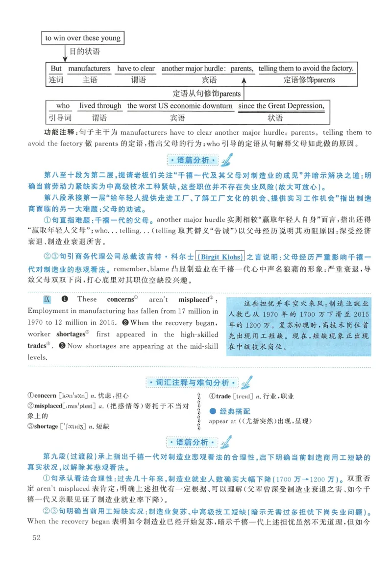 2017年考研英语二新题型解析_考研英语真题（英一＋英二）_考研英语真题_考研英语二历年真题_考研英语新题型专项_英语二新题型真题_赠送：英语二新题型解析