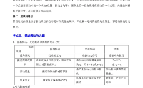 15.1机械振动（讲）--2023年高考物理一轮复习讲练测（全国通用）（原卷版）_通用版（老高考）复习资料_2023年复习资料_一轮复习_2023年高考物理一轮复习讲练测（全国通用）
