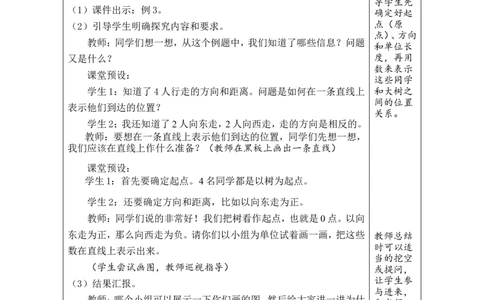 第2课时在直线上表示数_小学数学人教版单独教案（1-6上下册）_《绿卡图书教案》1-6下册（26春）_6年级下册（26春）_1负数