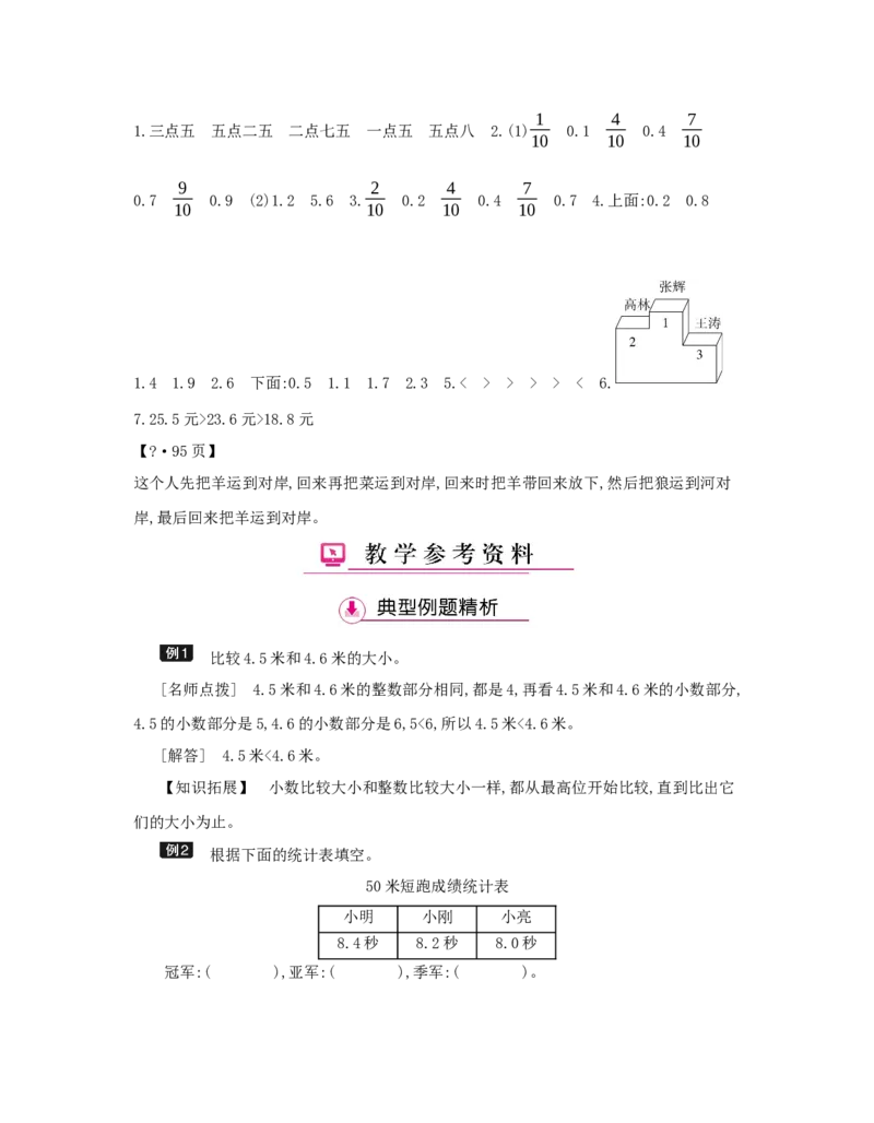 第7单元　小数的初步认识_小学数学人教版3年级下册_1课时详案_1课时详案