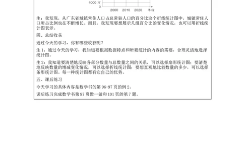 扇形统计图的认识（第2课时）_教学设计_小学数学人教版单独教案（1-6上下册）_《智慧教育教案》1-6上下册（25秋）_1-6上册_6年级上册（教案）新插图_第7单元扇形统计图