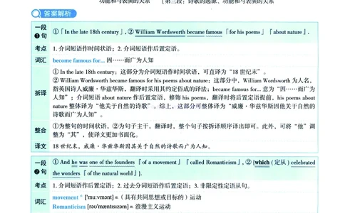 2023年考研英语二翻译解析_考研英语真题（英一＋英二）_考研英语真题_考研英语二历年真题_考研英语翻译专项_2010-2025英语二翻译真题合集_赠送：英语二翻译真题解析