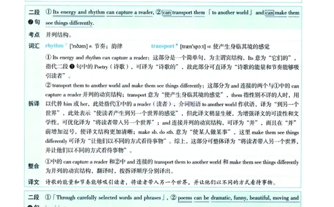 2023年考研英语二翻译解析_考研英语真题（英一＋英二）_考研英语真题_考研英语二历年真题_考研英语翻译专项_2010-2025英语二翻译真题合集_赠送：英语二翻译真题解析