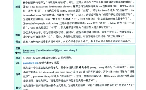 2023年考研英语二翻译解析_考研英语真题（英一＋英二）_考研英语真题_考研英语二历年真题_考研英语翻译专项_2010-2025英语二翻译真题合集_赠送：英语二翻译真题解析