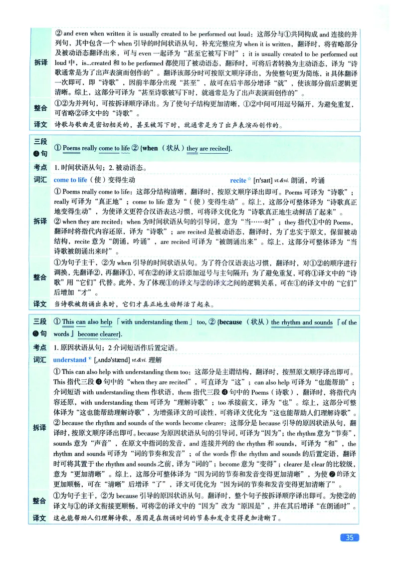 2023年考研英语二翻译解析_考研英语真题（英一＋英二）_考研英语真题_考研英语二历年真题_考研英语翻译专项_2010-2025英语二翻译真题合集_赠送：英语二翻译真题解析