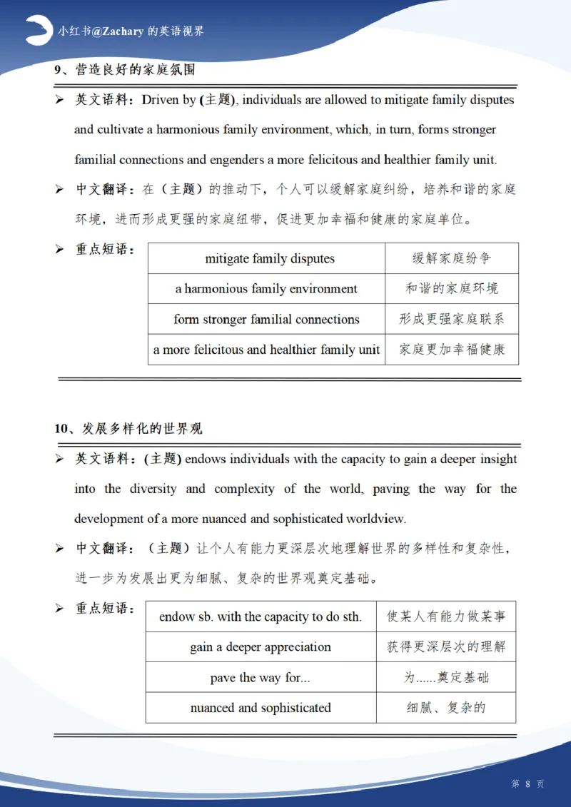 考研英一大作文模板（高分原创）_考研英语真题（英一＋英二）_考研英语真题_考研英语一历年真题_25英语-万能作文模板_赠送：25年万能作文模板_其他付费博主-作文模板