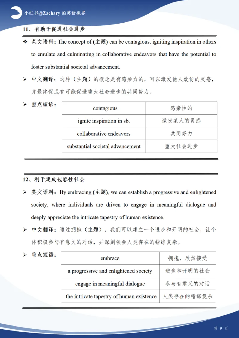 考研英一大作文模板（高分原创）_考研英语真题（英一＋英二）_考研英语真题_考研英语一历年真题_25英语-万能作文模板_赠送：25年万能作文模板_其他付费博主-作文模板