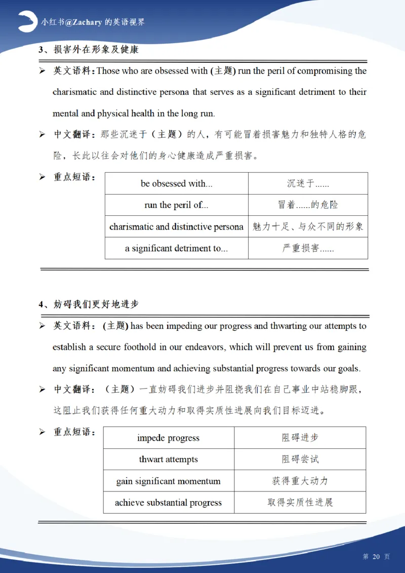 考研英一大作文模板（高分原创）_考研英语真题（英一＋英二）_考研英语真题_考研英语一历年真题_25英语-万能作文模板_赠送：25年万能作文模板_其他付费博主-作文模板
