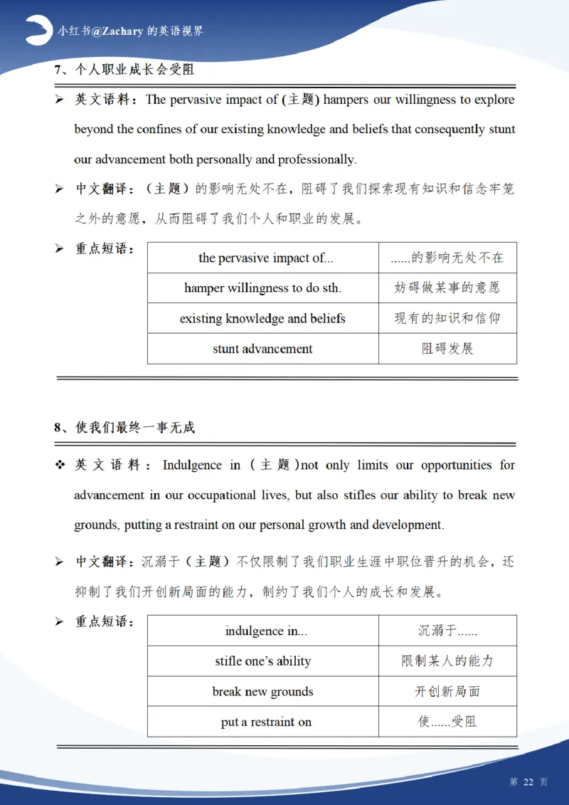 考研英一大作文模板（高分原创）_考研英语真题（英一＋英二）_考研英语真题_考研英语一历年真题_25英语-万能作文模板_赠送：25年万能作文模板_其他付费博主-作文模板