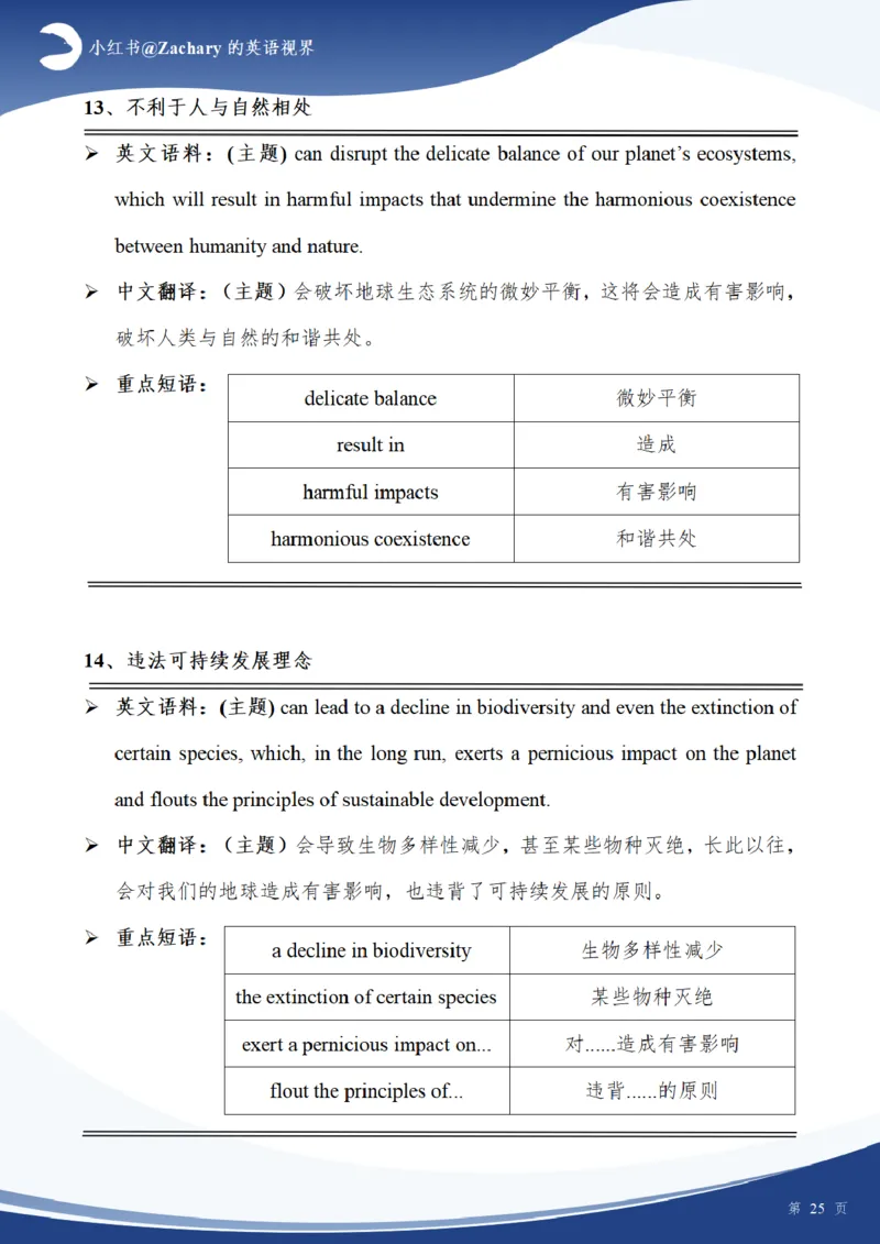 考研英一大作文模板（高分原创）_考研英语真题（英一＋英二）_考研英语真题_考研英语一历年真题_25英语-万能作文模板_赠送：25年万能作文模板_其他付费博主-作文模板