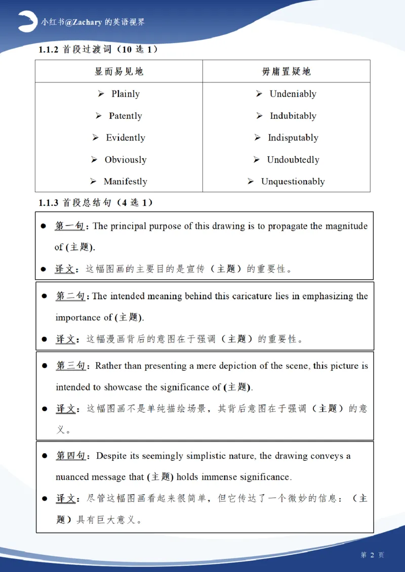 考研英一大作文模板（高分原创）_考研英语真题（英一＋英二）_考研英语真题_考研英语一历年真题_25英语-万能作文模板_赠送：25年万能作文模板_其他付费博主-作文模板