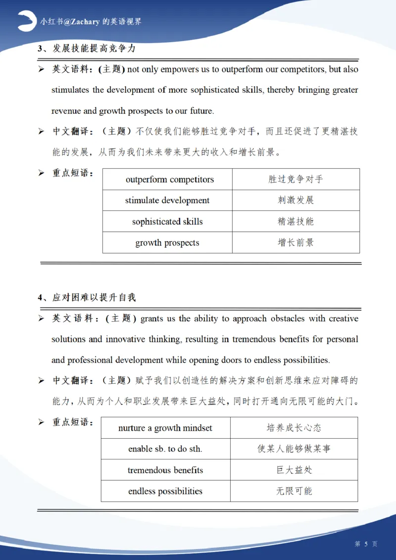 考研英一大作文模板（高分原创）_考研英语真题（英一＋英二）_考研英语真题_考研英语一历年真题_25英语-万能作文模板_赠送：25年万能作文模板_其他付费博主-作文模板