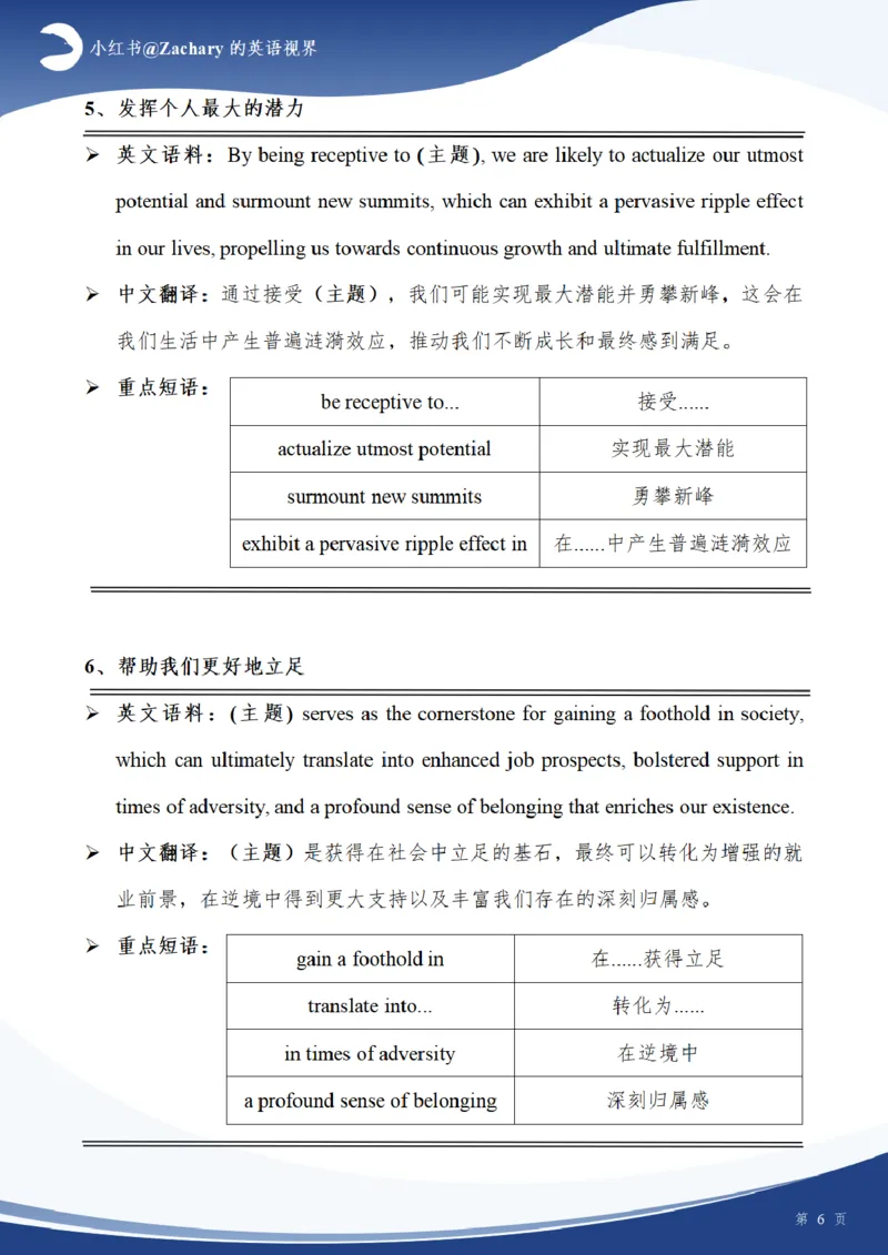 考研英一大作文模板（高分原创）_考研英语真题（英一＋英二）_考研英语真题_考研英语一历年真题_25英语-万能作文模板_赠送：25年万能作文模板_其他付费博主-作文模板