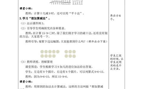 第1课时十几减9_小学数学人教版单独教案（1-6上下册）_《绿卡图书教案》1-6下册（26春）_1年级下册（26春）_220以内的退位减法
