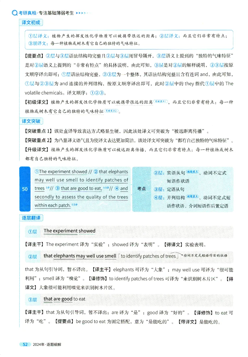 真题解析篇一逐题细解英一2024_考研英语真题（英一＋英二）_考研英语真题_考研英语一历年真题_❤️5.真相-解析册+逐题细解_2024年真题逐题细解