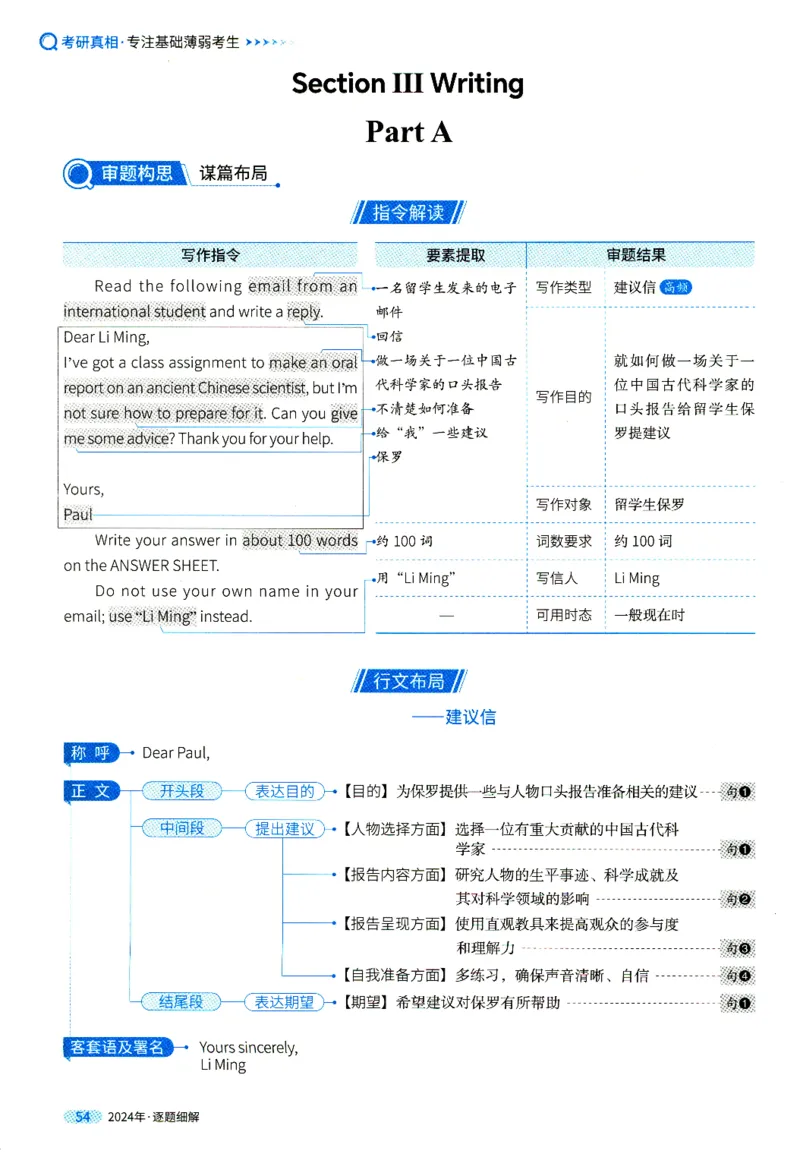 真题解析篇一逐题细解英一2024_考研英语真题（英一＋英二）_考研英语真题_考研英语一历年真题_❤️5.真相-解析册+逐题细解_2024年真题逐题细解