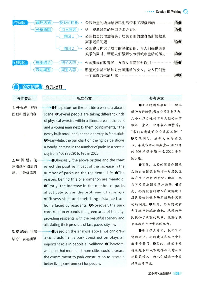 真题解析篇一逐题细解英一2024_考研英语真题（英一＋英二）_考研英语真题_考研英语一历年真题_❤️5.真相-解析册+逐题细解_2024年真题逐题细解