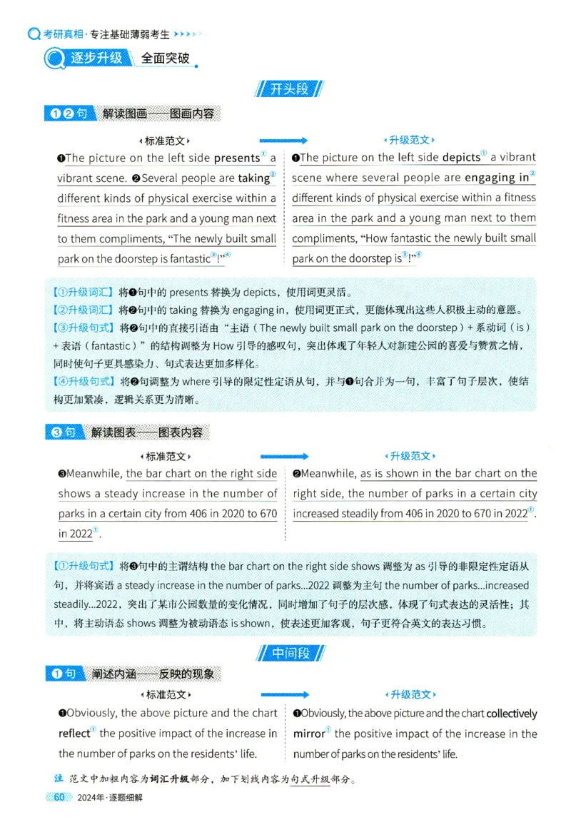 真题解析篇一逐题细解英一2024_考研英语真题（英一＋英二）_考研英语真题_考研英语一历年真题_❤️5.真相-解析册+逐题细解_2024年真题逐题细解