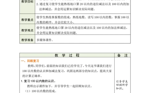 第1课时数与运算_小学数学人教版单独教案（1-6上下册）_《绿卡图书教案》1-6下册（26春）_1年级下册（26春）_7复习与关联