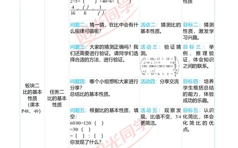 第四单元单元分析_小学数学人教版单独教案（1-6上下册）_《阳光同学教案》1-6上册（25秋）_阳光同学特级教案数学人教6年级上册_第四单元比