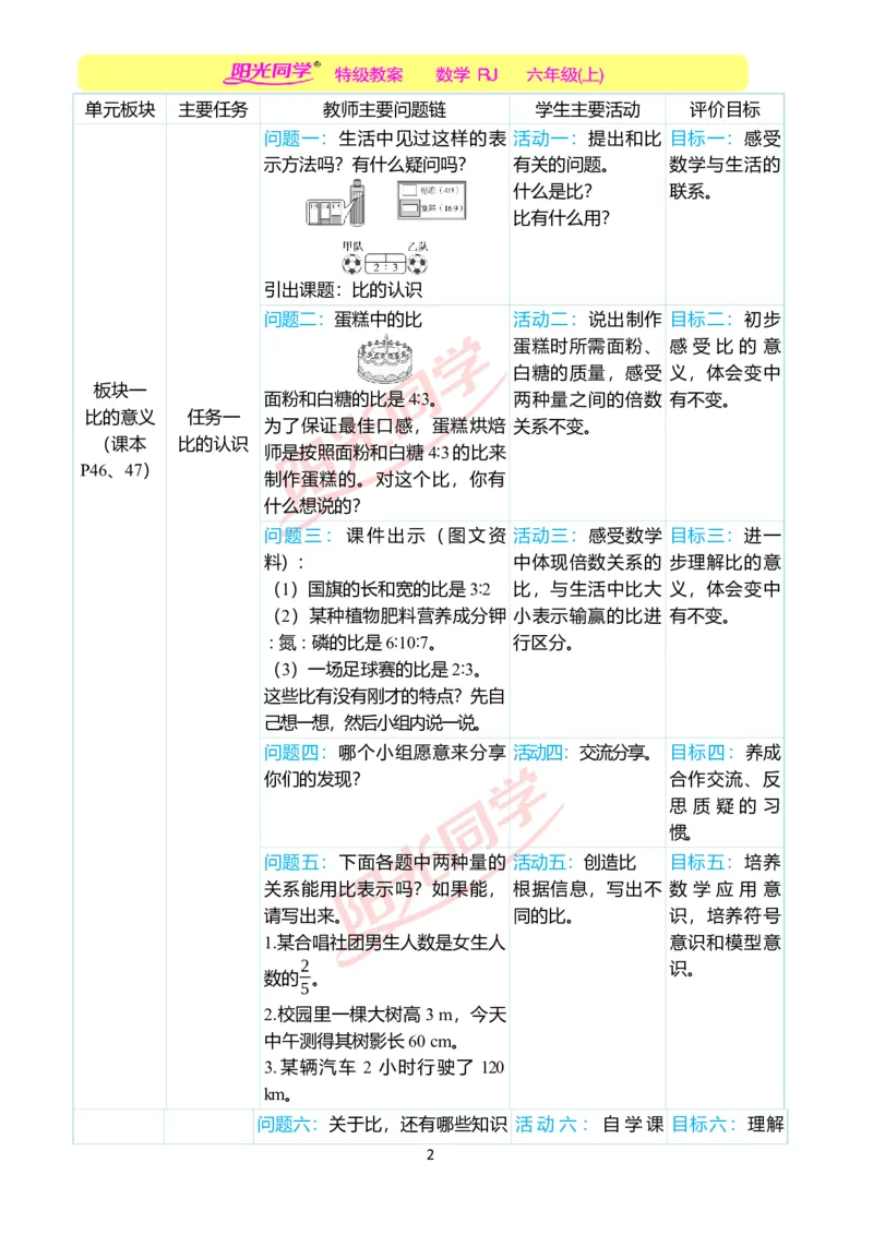 第四单元单元分析_小学数学人教版单独教案（1-6上下册）_《阳光同学教案》1-6上册（25秋）_阳光同学特级教案数学人教6年级上册_第四单元比