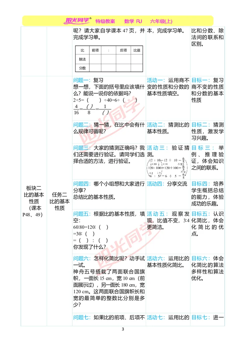 第四单元单元分析_小学数学人教版单独教案（1-6上下册）_《阳光同学教案》1-6上册（25秋）_阳光同学特级教案数学人教6年级上册_第四单元比